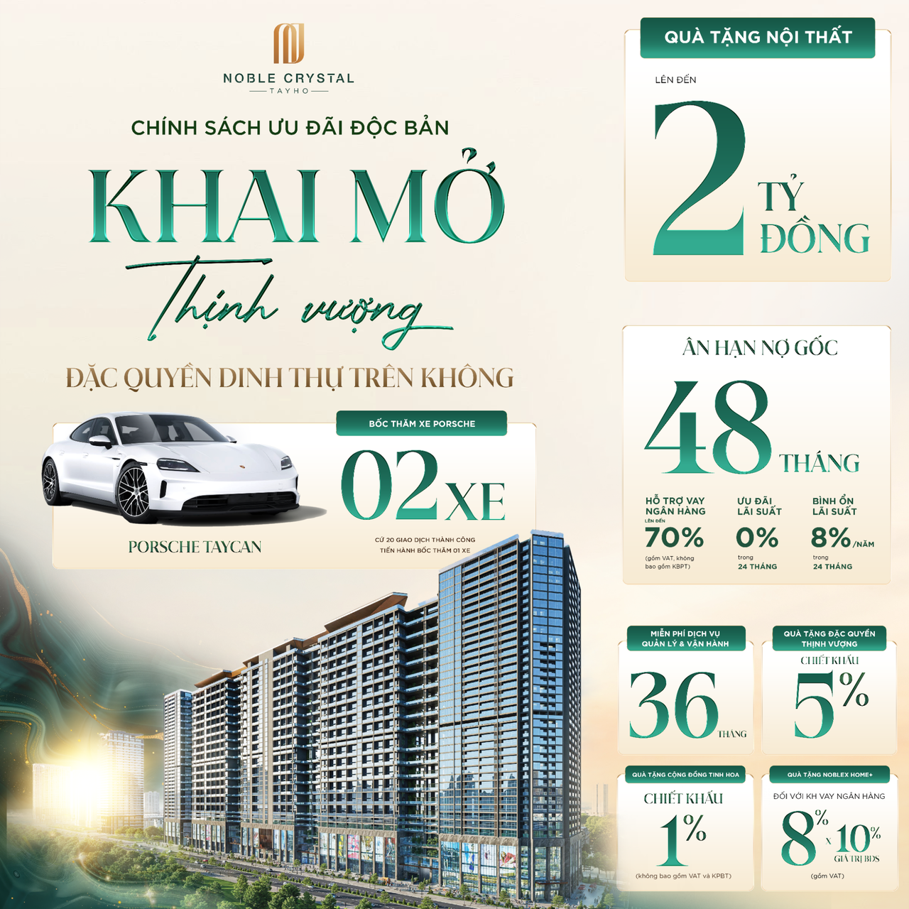 Chính sách ưu đãi được áp dụng đến ngày 30/06/2026