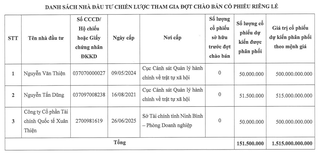 Chủ tịch Tập đoàn Xuân Thiện mua cổ phần Chứng khoán Sen Vàng