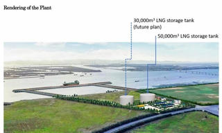 JAPEX rút khỏi dự án cảng LNG tại Hải Phòng