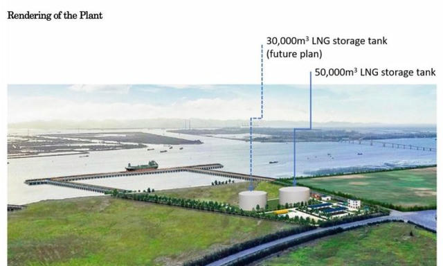 JAPEX rút khỏi dự án cảng LNG tại Hải Phòng